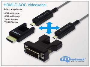 TTL Network präsentiert AOC-HDMI-D-Videokabel mit aufsteckbaren HDMI-A- und DVI-D-Steckern