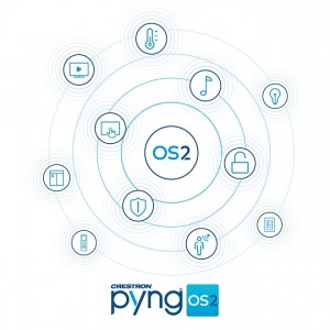 Update für Crestron Pyng OS erhältlich