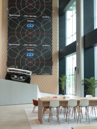 Pandoras Box Software powers LED video walls at American carmaker’s corporate lobby in Shanghai