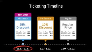LEaT con 25 startet Ticketing mit Mid-Season-Rabatt